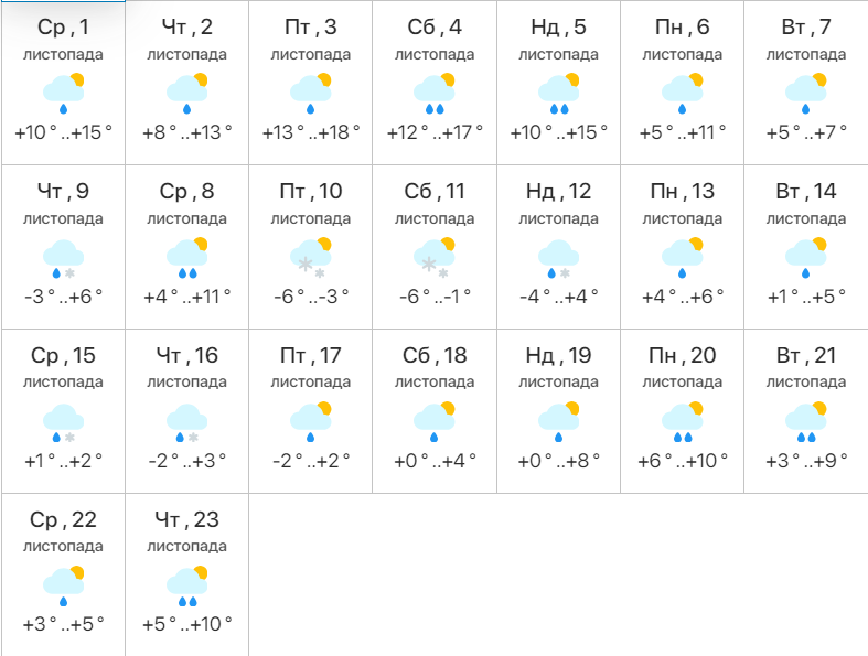 Еще тепло или уже морозы? Какая будет погода в ноябре 2023